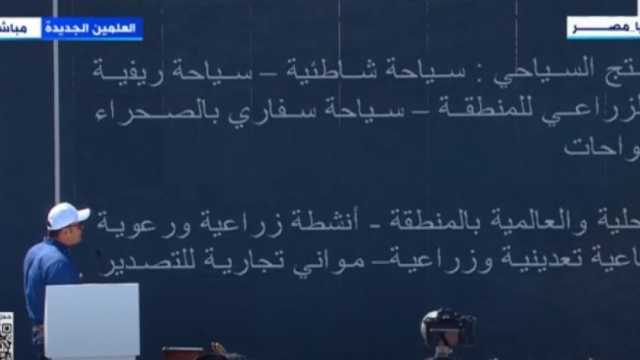 وزير الإسكان: الساحل الشمالي يستهدف توفير 2 مليون فرصة عمل للشباب