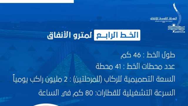 «القومية للأنفاق» تكشف الطاقة الاستيعابية للخط الرابع للمترو