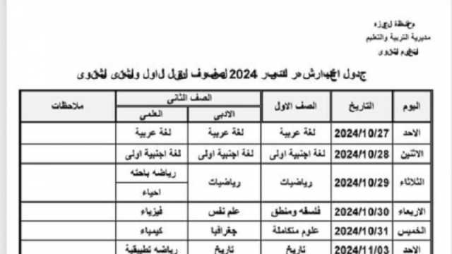 تفاصيل جدول امتحانات المواد المضافة بعد التعديل لشهر أكتوبر في الجيزة