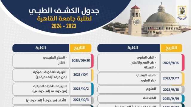 جدول مواعيد الكشف الطبي جامعة القاهرة 2023.. بيان رسمي يوضح