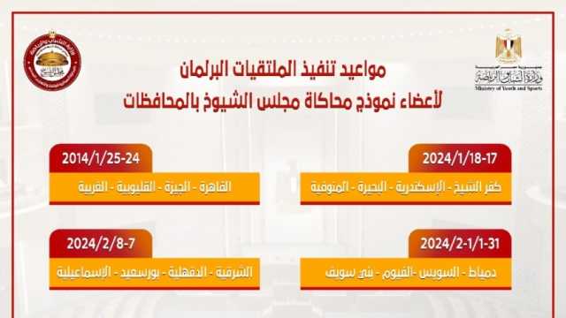 وزارة الشباب تعلن مواعيد تنفيذ ملتقيات نموذج محاكاة مجلس الشيوخ 