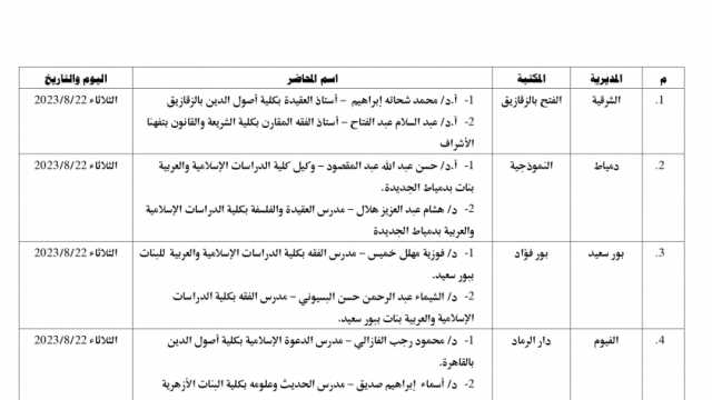 «الأوقاف»: تنظيم 15 ندوة ببرنامج «اقرأ» الصيفي بمكتبات المساجد الكبرى