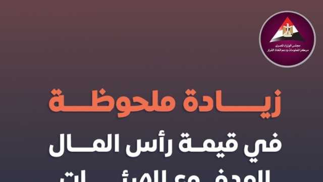 «معلومات الوزراء»: 22.7% زيادة في رأس المال المدفوع للهيئات الاقتصادية خلال 2023