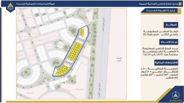 عاجل.. كراسة شروط أراضي «مسكن»: 522 قطعة أرض بـ9 محافظات والتقديم «أونلاين»