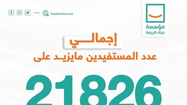 إنجازات مبادرة «أنت الحياة» في الجيزة.. قوافل طبية ودفع مديونيات الغارمين