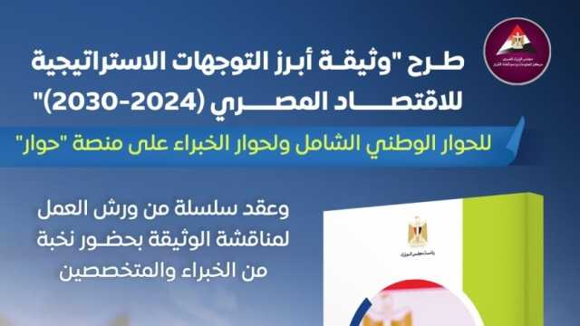 الحكومة تطرح وثيقة التوجهات الاستراتيجية للاقتصاد المصري للحوار