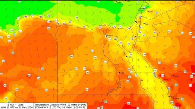الحرارة على القاهرة 41.. «الأرصاد» تحذر من طقس الساعات المقبلة
