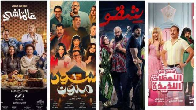 تراجع في إيرادات أفلام العيد.. 3.6 مليون جنيه خلال 24 ساعة