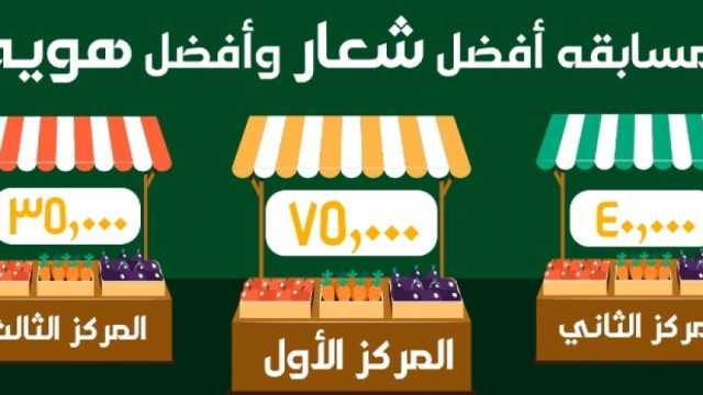 «التموين» تطلق مسابقة لتصميم شعار «أسواق المزارعين».. والجائزة 75 ألف جنيه