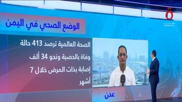 الصحة العالمية ترصد 413 وفاة بالحصبة في اليمن.. تفاصيل بالفيديو