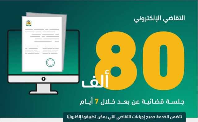 عبر خدمة “التقاضي الإلكتروني”.. عقد 80 ألف جلسة قضائية عن بعد خلال 7 أيام