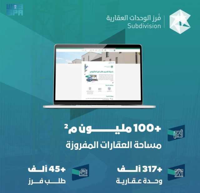 “فرز الوحدات العقارية” يفرز أكثر من 100 مليون متر مربع حتى أكتوبر الجاري