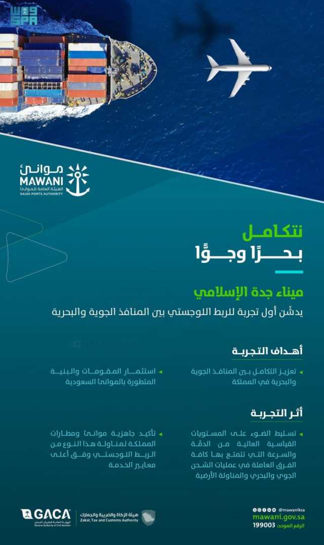 عبر ميناء جدة.. “موانئ” تفعّل مراحل الربط اللوجستي بين منافذ المملكة البحرية والجوية