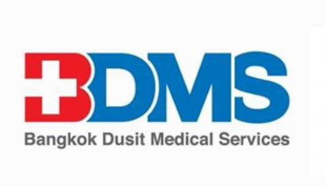 “BDMS” الأولى في مؤشر داو جونز العالمي للاستدامة