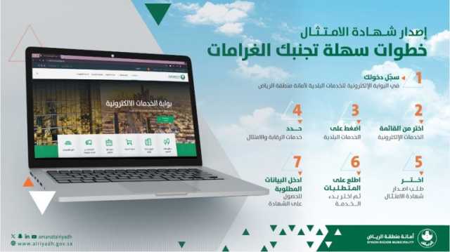 بخطوات إلكترونية ميسّرة يمكنك إصدار شهادة الامتثال للمباني