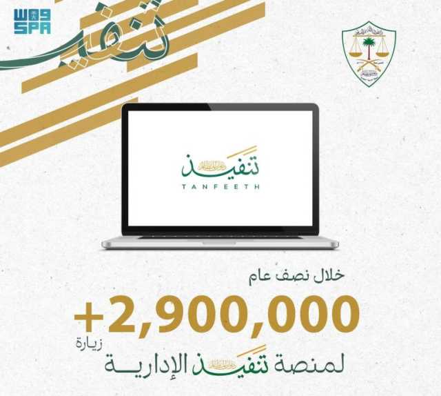 2.950.066 زائرًا لمنصة محكمة التنفيذ الإدارية منذ إنشائها قبل 6 أشهر