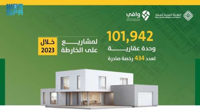 “وافي”: ترخيص 101.942 وحدة عقارية للبيع على الخارطة خلال 2023م