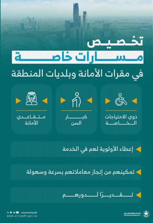 بمقرات الأمانة والبلديات.. أمين منطقة الرياض يوجه بتخصيص مسار خاص لخدمة ذوي الإعاقة وكبار السن