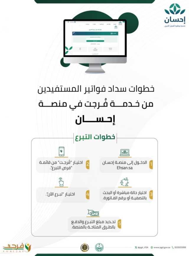 “فرجت” تواصل حملتها للعام الـ (6) لمساعدة المحكومين في قضايا مالية غير جنائية