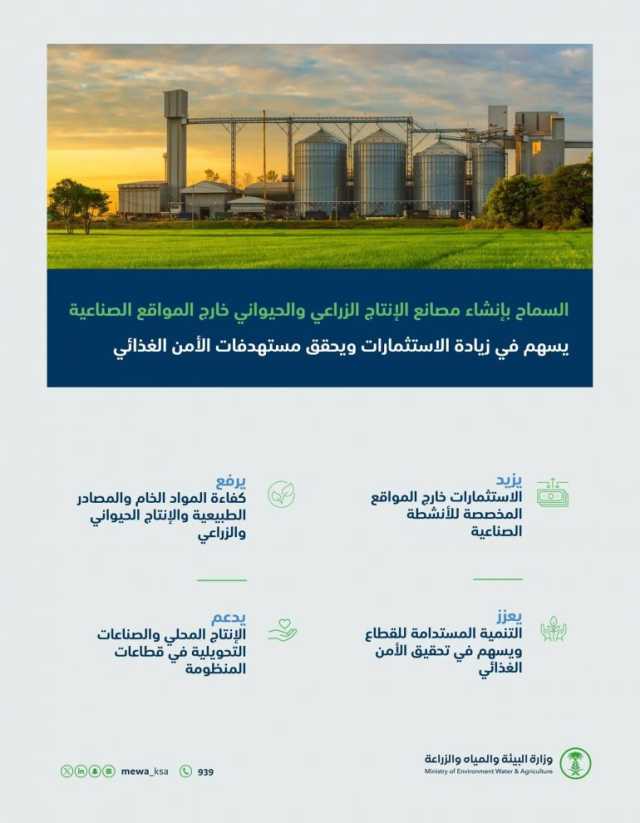 “البيئة”: السماح بإنشاء مصانع الإنتاج الزراعي والحيواني خارج المواقع الصناعية