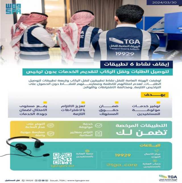 لعدم الحصول على التراخيص اللازمة.. “النقل” توقف 6 تطبيقات لنقل الركاب وتوصيل الطلبات