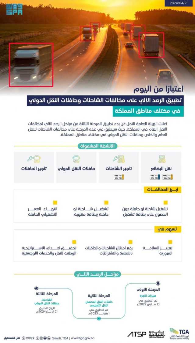 “النقل”: بدء تطبيق الرصد الآلي لمخالفات الشاحنات والحافلات في مختلف مناطق المملكة