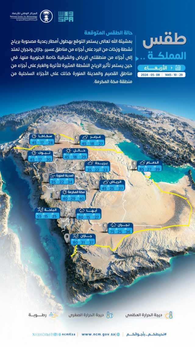 طقس الأربعاء: أجواء غير مستقرة على عدد من مناطق المملكة