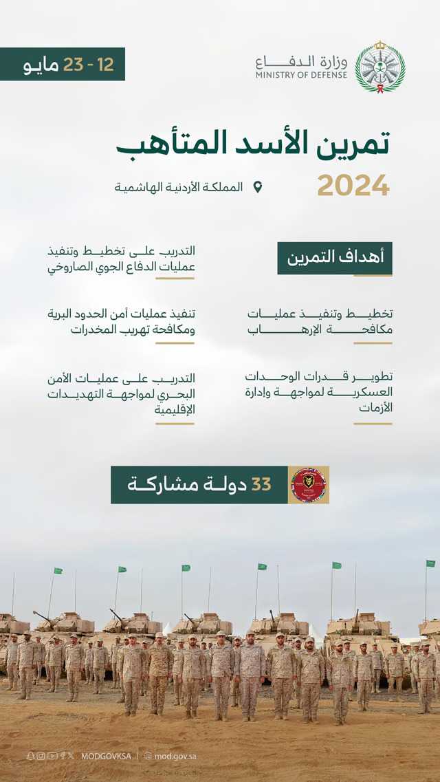 انطلاق تمرين الأسد المتأهب 2024 في الأردن