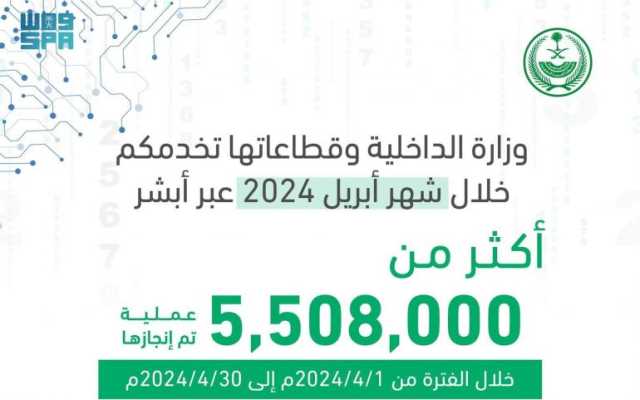 تنفيذ أكثر من 5.5 مليون عملية إلكترونية عبر “أبشر” خلال إبريل 2024