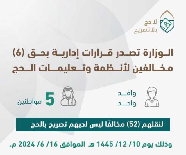 لنقلهم 52 شخصًا ليس لديهم تصاريح.. “الداخلية”: القبض على 6 مخالفين لأنظمة وتعليمات الحج