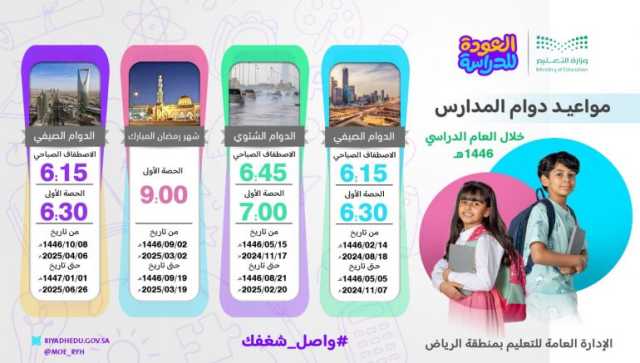 “تعليم الرياض” يعلن التوقيت الزمني للعام الدراسي الجديد 1446هـ