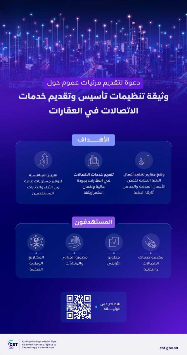 “هيئة الاتصالات” تدعو العموم لتقديم مرئياتهم حول وثيقة تنظيمات تأسيس وتقديم خدمات الاتصالات في العقارات