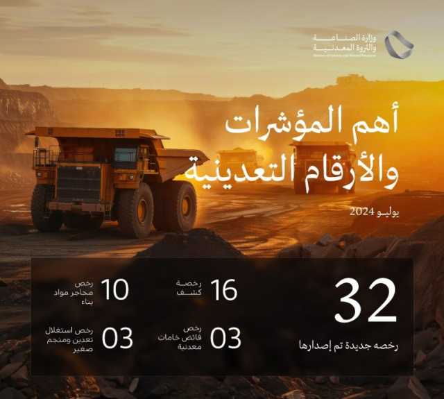 “الصناعة”: إصدار 32 رخصة تعدينية جديدة خلال يوليو 2024