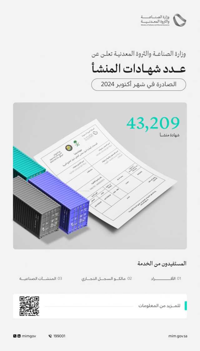 “الصناعة”: إصدار 43,209 شهادات منشأ خلال أكتوبر 2024