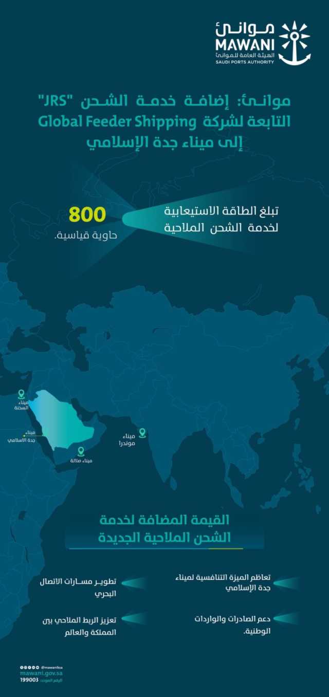 تربط المملكة بموانئ مصر وسلطنة عمان والهند.. إضافة خدمة الشحن “jrs” إلى ميناء جدة الإسلامي