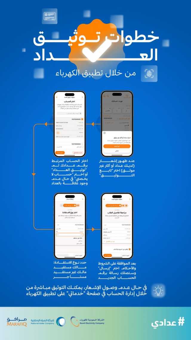 “الشركة السعودية للكهرباء” توضح خطوات توثيق عداد الكهرباء عبر تطبيقها الإلكتروني
