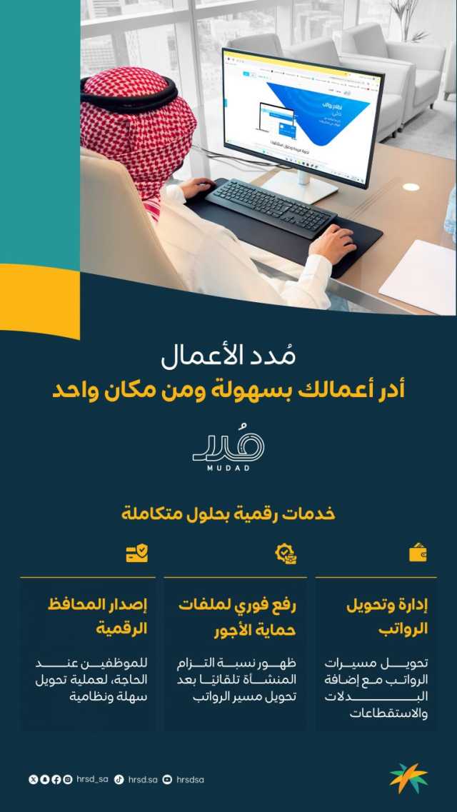 “حماية الأجور” يغطي أكثر من 900 ألف منشأة.. ونسبة الامتثال بلغت أكثر من 88 % خلال 2024