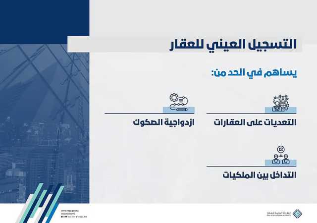 انتهاء مهلة التسجيل العيني الأول للعقار بـ17 حيًا في الرياض والدرعية الخميس المقبل