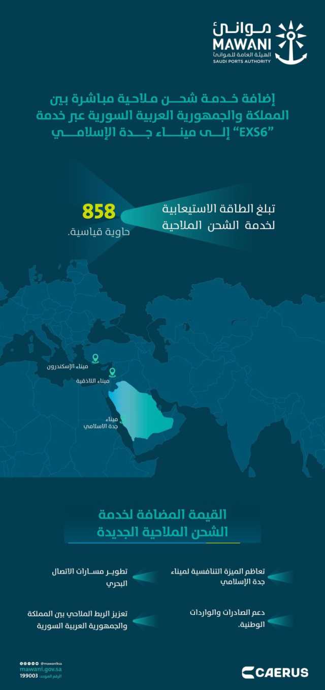 تكريمًا لمعالي الأستاذ عبدالله النعيم -رحمه الله-.. جامعة الأمير سلطان تنظم ندوة بعنوان “رائد من رواد إدارة المدن”