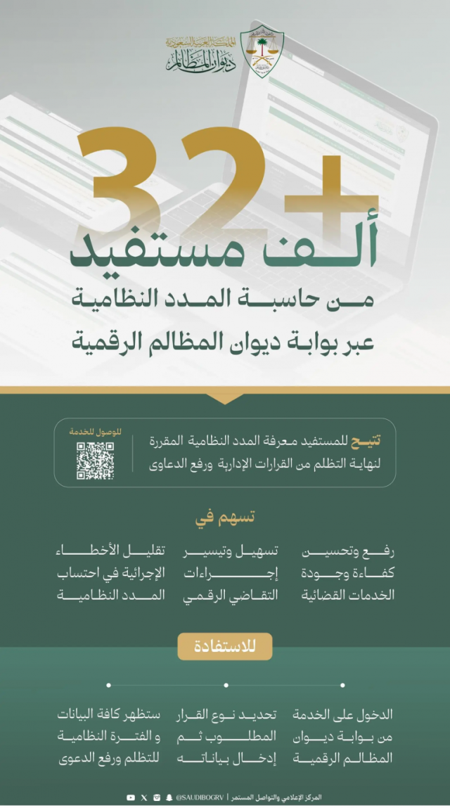 منذ إطلاق الخدمة في 2021م.. 32.375 مستفيد من حاسبة المدد النظامية بديوان المظالم