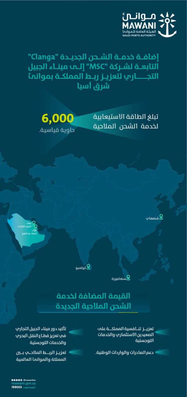 لربط المملكة بموانئ شرق آسيا.. إضافة خدمة الشحن “clanga” إلى ميناء الجبيل التجاري