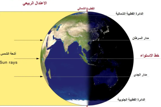 “فلكية جدة”: غدًا الخميس بداية فصل الربيع فلكيًا لعام 2025