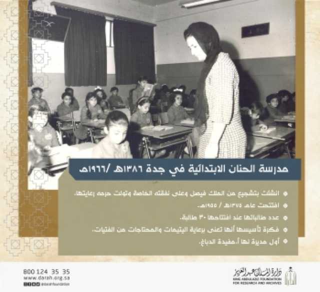 64 عامًا من 'تعليم الفتيات' في المملكة.. من مدرسة 'دار الحنان' للجامعات