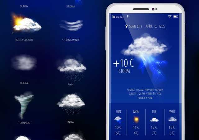 لخدمة المستفيدين.. توجيه بسرعة تحديث بيانات الطقس على تطبيق أنواء