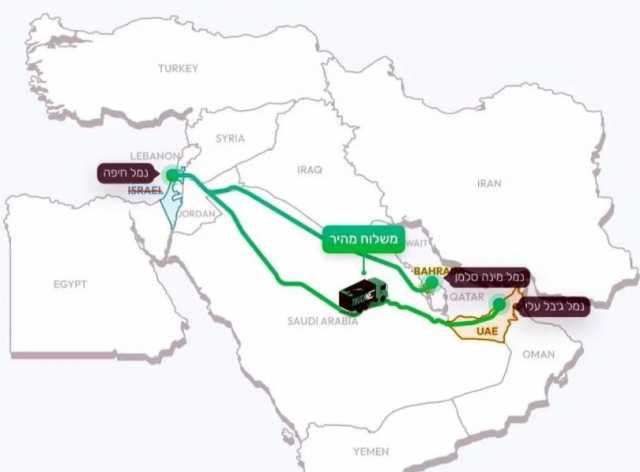 عملية يمنية تستهدف الشركة المشغلة للجسر البري بين الإمارات و”إسرائيل”.. تقرير عبري يكشف التفاصيل