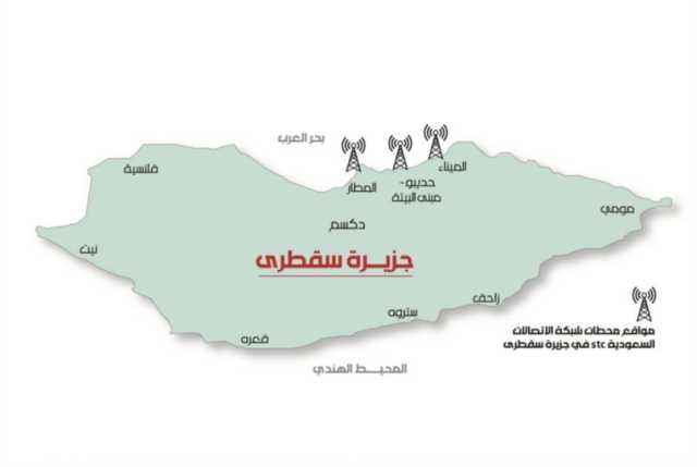 أرخبيل سقطرى: محور استراتيجي في التحالف العسكري بين الإمارات و”إسرائيل”