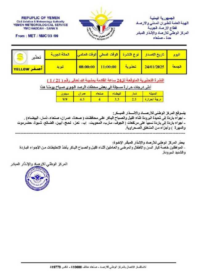 النشرة التحذيرية المتوقعة لـ”24 ساعة القادمة ” 