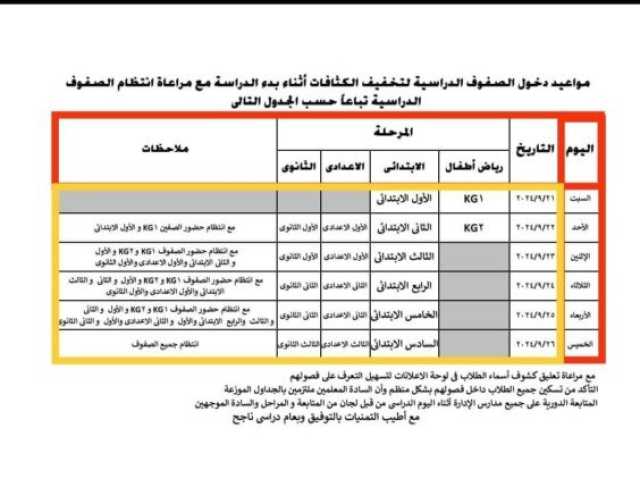 جدول دخول الصفوف الدراسية لتخفيف الكثافات الطلابية في الفصول بمدارس الجيزة