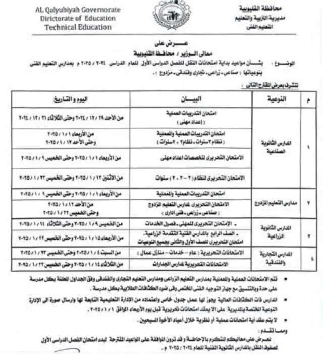 محافظ القليوبية يعتمد جدول امتحانات النقل لصفوف التعليم الفنى