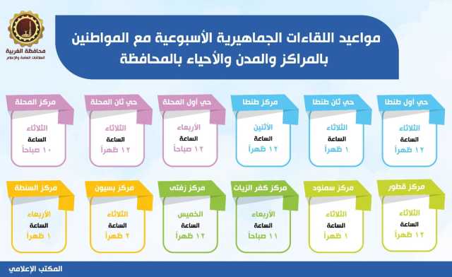 محافظة الغربية تعلن عن جدول اللقاءات الجماهيرية بالمركز والمدن